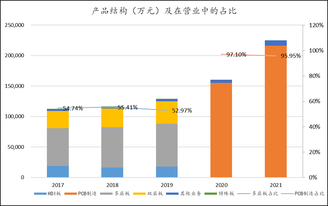 2023年第一家！广东上市公司跨界钠电池！