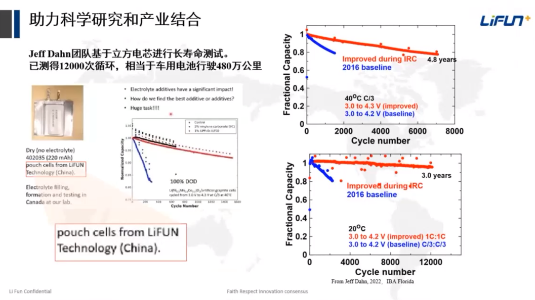 钠离子储能电池的开发及安全性评估