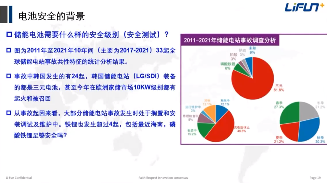 钠离子储能电池的开发及安全性评估