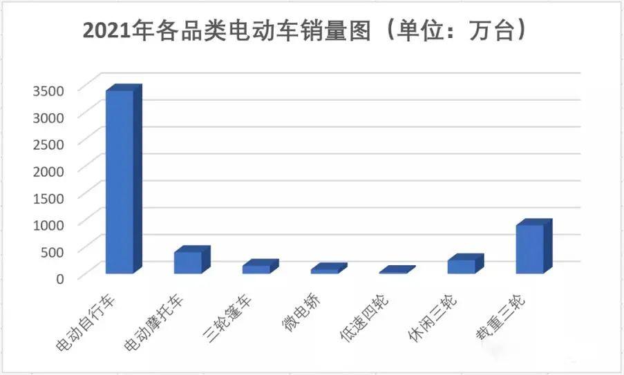 新赛道/新风口：水系钠离子电池的产业化