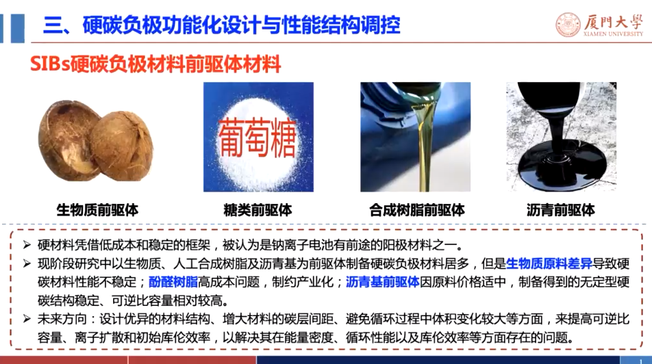 硬炭材料及其性能结构调控