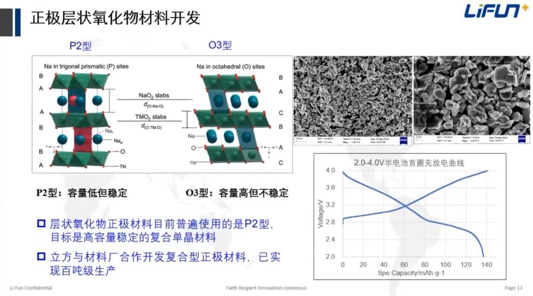 钠离子储能电池的开发及安全性评估