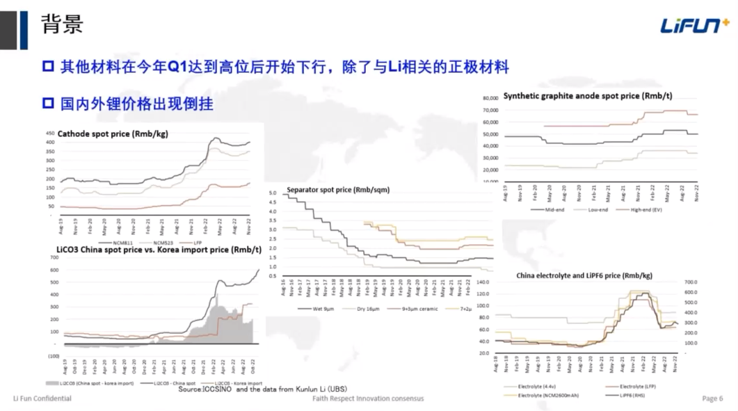 钠离子储能电池的开发及安全性评估