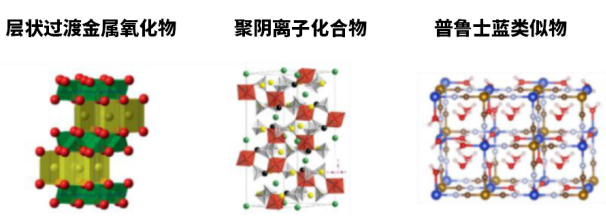 破冰启航！钠离子电池层状氧化物正极材料低镍化路线