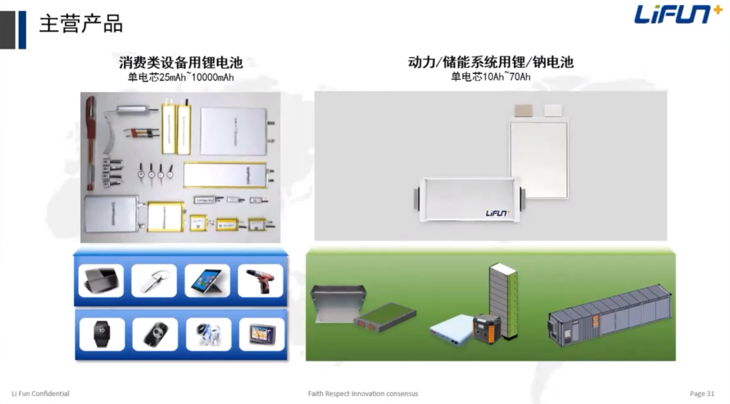 钠离子储能电池的开发及安全性评估