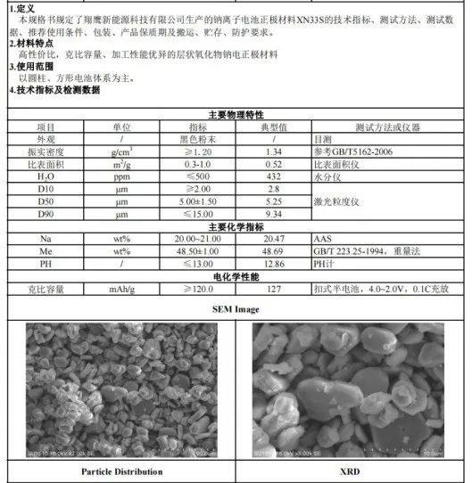 钠电行业13家“潜力股”介绍，多家已经融资过亿