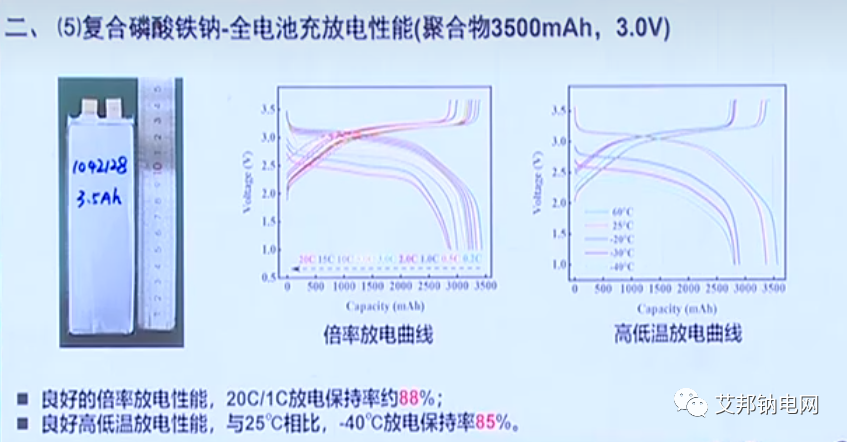 珈钠能源：聚阴离子型正极材料探索