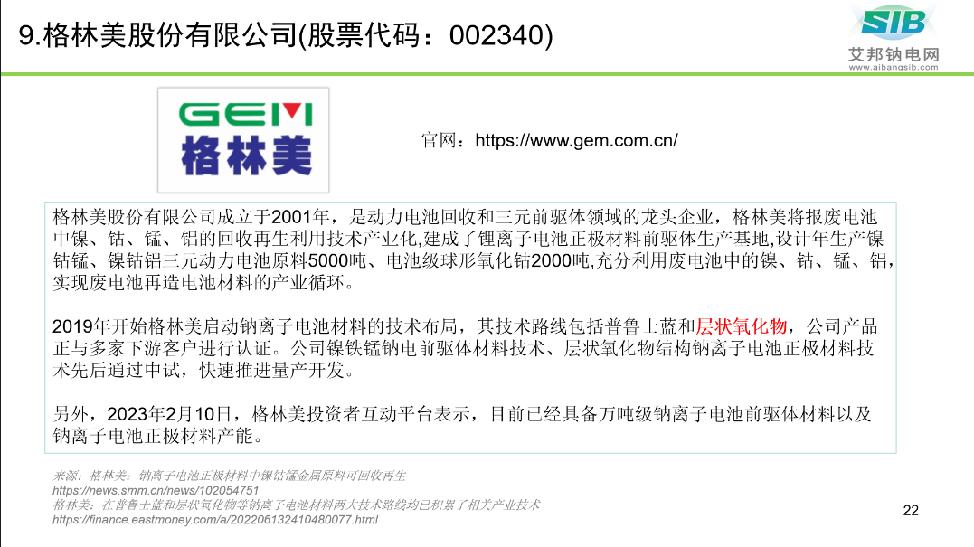 【PPT分享】钠离子电池正极材料及供应商盘点！