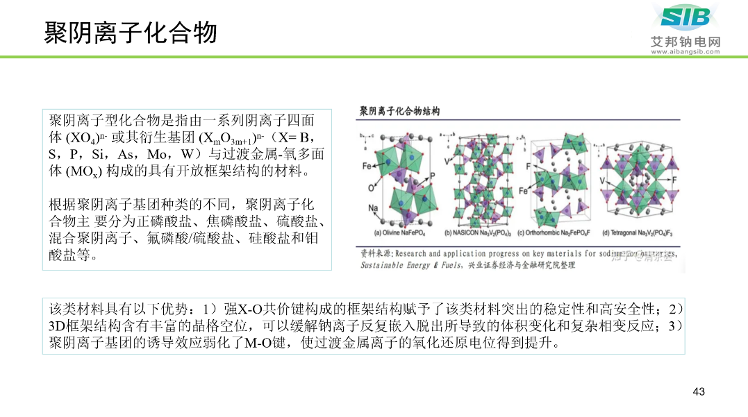 【PPT分享】钠离子电池正极材料及供应商盘点！