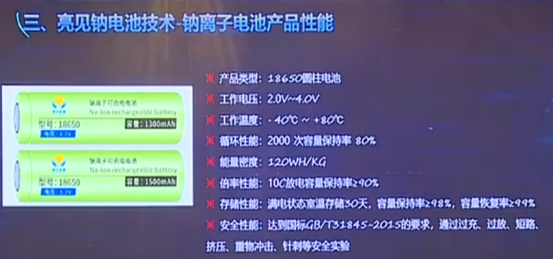 亮见钠电：18650圆柱钠电池和聚合物钠电池