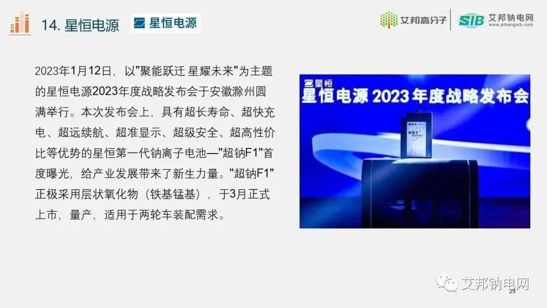 2023年已发布钠离子电池总结报告.ppt