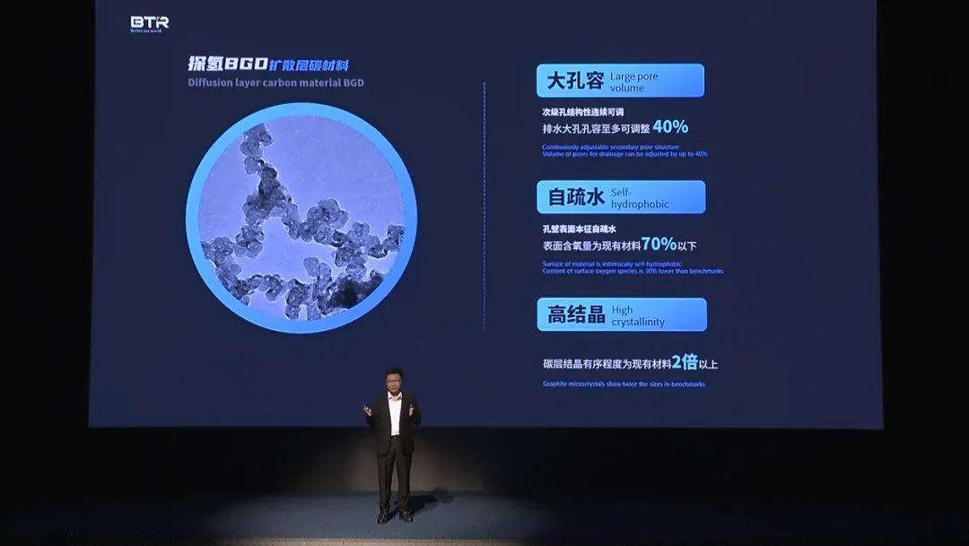 钠电产业化元年 贝特瑞“探钠350”硬炭材料率先发力