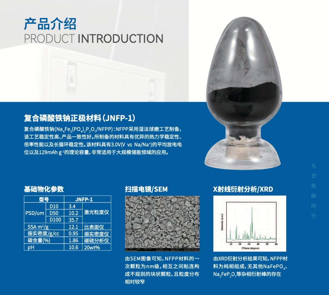 珈钠能源完成A轮融资