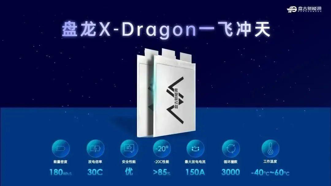 钠些产品 | 盘龙X-Dragon高功率钠离子电芯从这里出发
