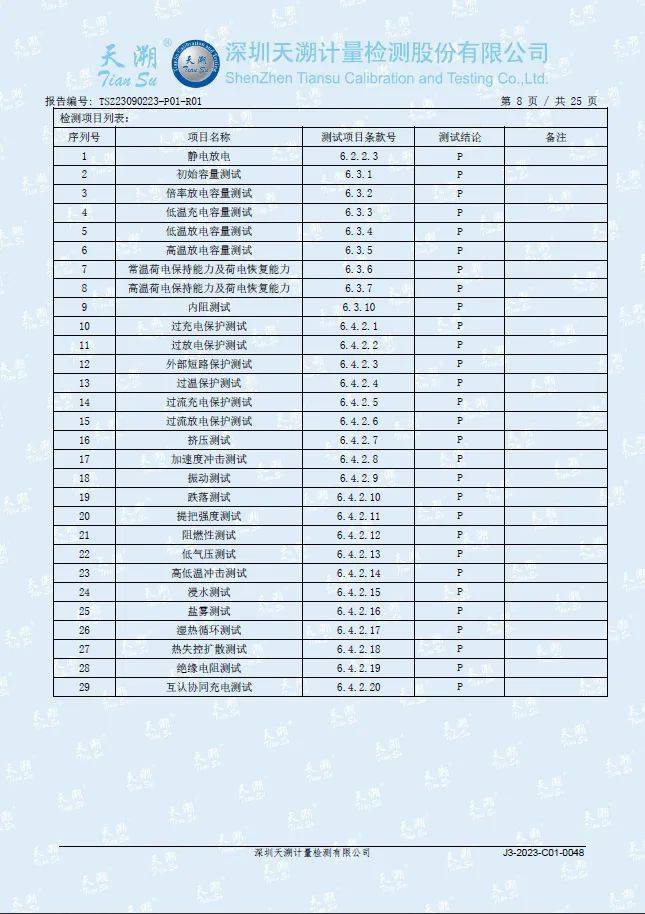 众钠能源聚钠1号率先通过《电动自行车用钠离子蓄电池》团标测试