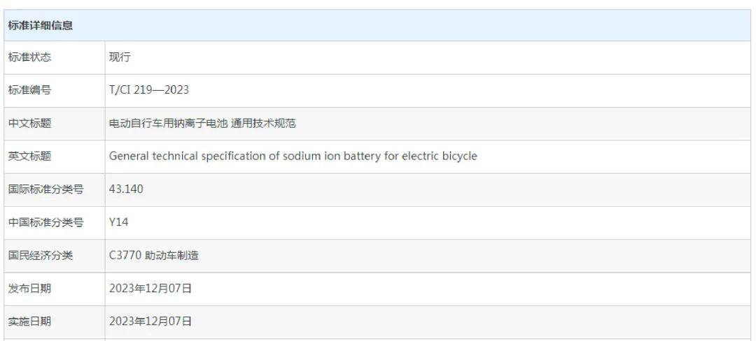 T/CI 219-2023《电动自行车用钠离子电池通用技术规范》团体标准正式发布
